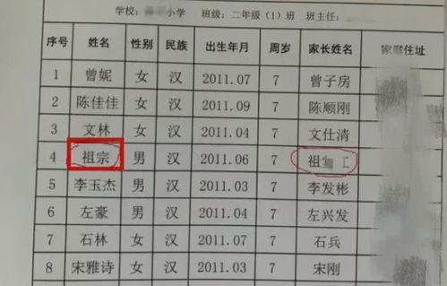 老师点名点到满头大汗,16个新生名字8个不认识,这届家长太有才