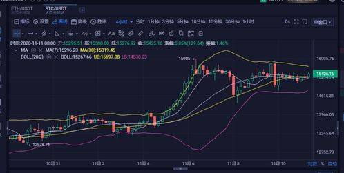 比特币哈希算力,比特币算力是什么