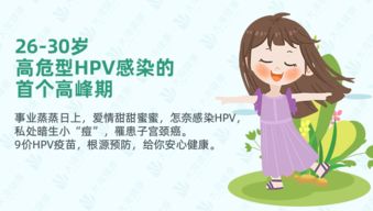 气愤 我让男友去打HPV疫苗,他居然要和我分手 最后......