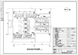 设备机房布置主要包括哪些?