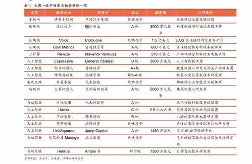  bit币最新价格行情 USDT行情