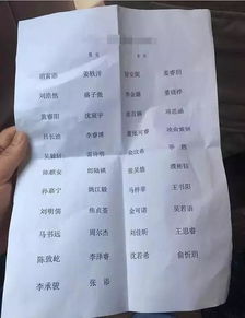 家长给宝宝起这么逗逼的名字,真的好吗