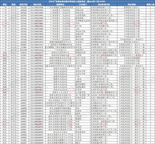 2023年11月16日黄道吉日查询