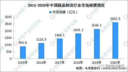 fet币未来前景,数字货币未来发展趋势会是怎么样的呢？可以来探讨一下未来发展趋势 fet币未来前景,数字货币未来发展趋势会是怎么样的呢？可以来探讨一下未来发展趋势 专题