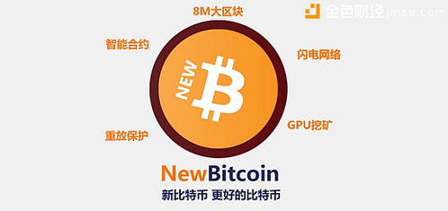 比特币区块拥堵是什么,MAT多原链说的TPS值是什么？TPS有什么用