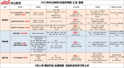 威海辅助招聘网：求职招聘的新选择，轻松找到心仪岗位！(图3)