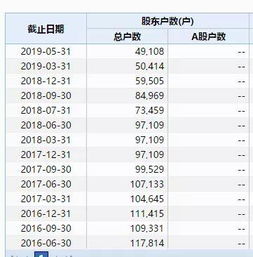 股东大会散户可以去参加吗