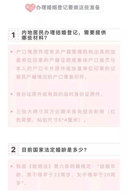 千年一遇 20200202能领证吗 成都 安排上了