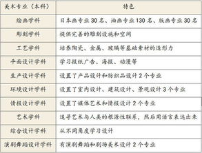 多摩美术大学校友,这个拍过鹿晗 范冰冰等人的女人厉害在哪儿