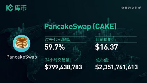  rndr币值得投资吗,数字货币可以投资吗？ 快讯