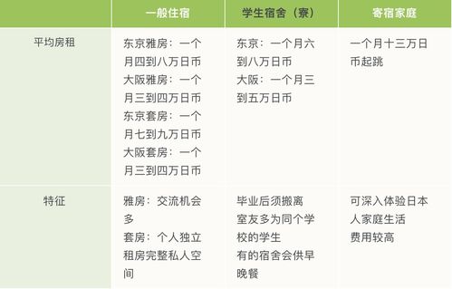 日本有哪些设计专业好的大学(图1)