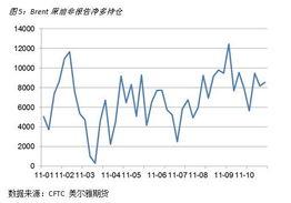 美尔雅期货富远行情软件好用吗，不知道好不好用！！