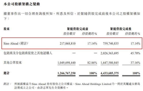 我的证劵户口怎么才能帮别人买股票？