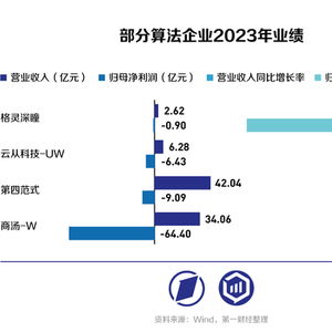 2023年派币成功了