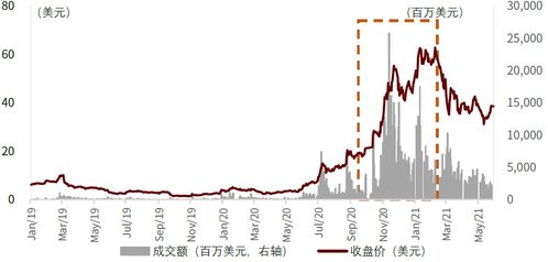 国内财经资讯网站排名前十有哪些？