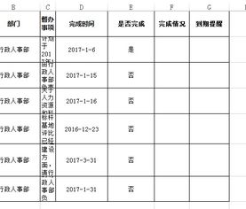 excell退休到期提醒公式,EXCEL表格问题?