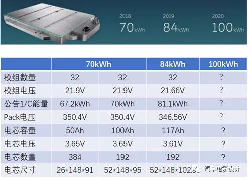 1.85kwh多少度