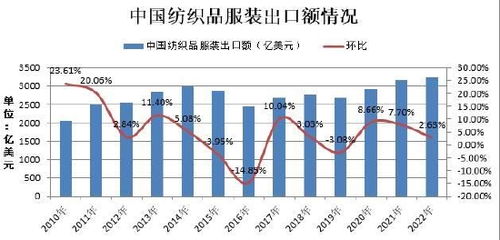 期货数据哪家做的好, 期货数据服务商评选