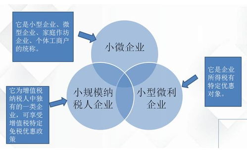 不良品账务处理怎么做 不良产品财务如何做账