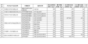 车辆购置税税率是多少-第1张图片