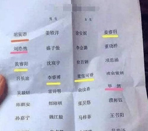 90后当上父母, 幼儿非主流名字扎堆,一个班三个 紫萱