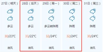 端午节,何不到松山湖周边 放粽放粽 呢 