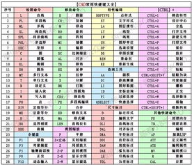 有没有一些常用的特殊符号组合可以用来取一个好听的游戏名字？