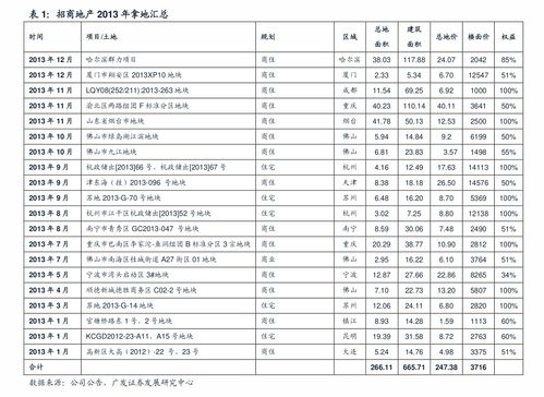 比特币矿机概念股票,区块链概念股龙头股都有哪些？ 比特币矿机概念股票,区块链概念股龙头股都有哪些？ 活动