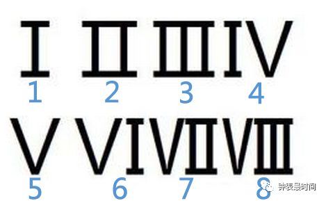 钟表表盘上的罗马数字刻度,为何把IV设计为IIII