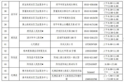 丰润区关于做好当前疫情防控工作的紧急提醒，疫情防控时间紧急提醒内容