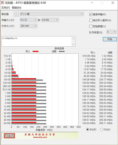 如何读取期货数据,Udersadig Fuures Marke Daa: A Comprehesive Guide