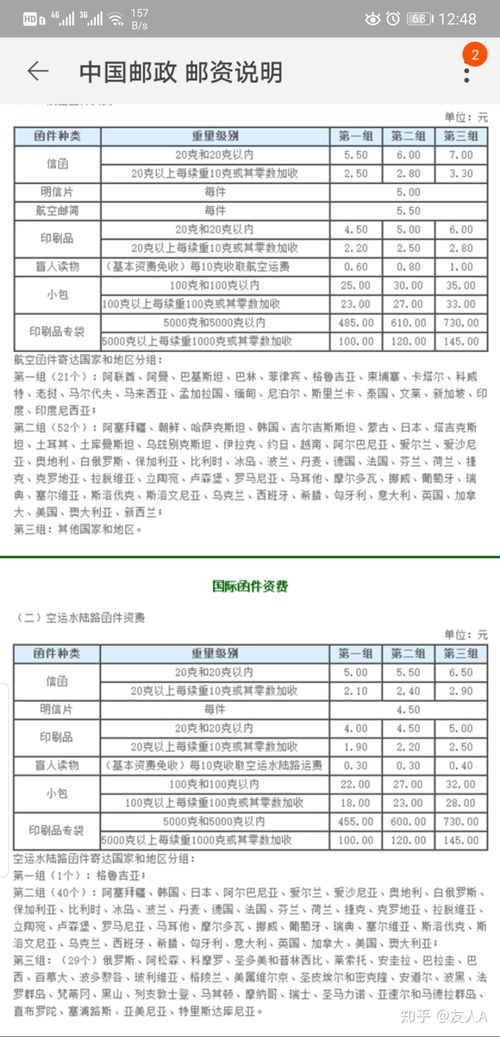 怎么寄信 明信片 到俄罗斯 