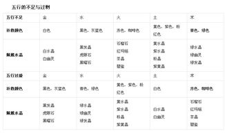 漳州装修攻略 漳州装修经验分享 漳州建材导购指南 漳州装修公司黑幕 