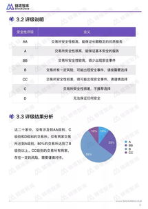 十大交易所app下载市安 十大交易所app下载市安 快讯