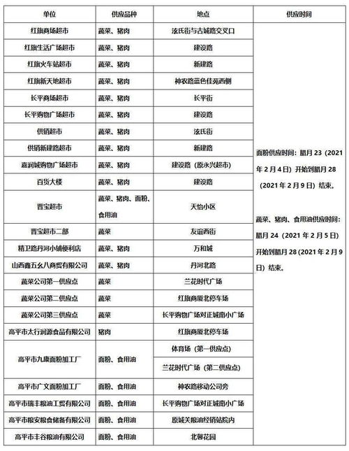 成都市公办职高有哪些免学费