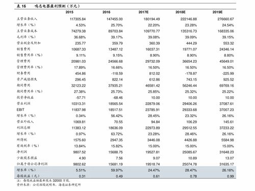 CHZ币最新价格分析,一分，二分，五分硬币的不同年份的最新报价是多少？ CHZ币最新价格分析,一分，二分，五分硬币的不同年份的最新报价是多少？ 生态