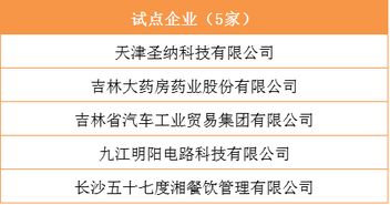 第二批现代学徒制试点名单公布,广东11所学校上榜 