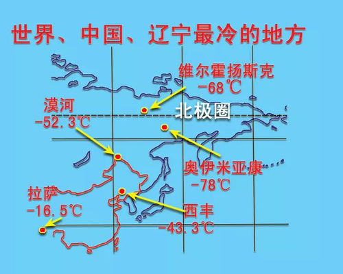 达文说天气之三十六 世界 中国 辽宁最冷的地方