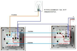 灯具开关安装怎么弄好看 灯开关怎么接线