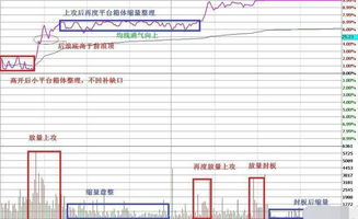 我在一家做股票分成的公司上班一个月，就是赚钱了就55分的那种，这种