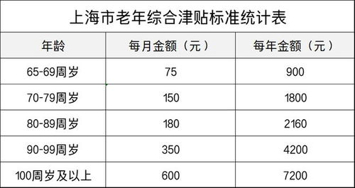 2.85除以1.5的竖式计算