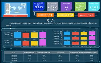 平面界面设计技术培训：提升你的设计技能