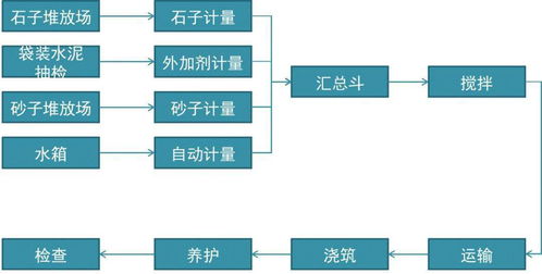 热网系统基础知识