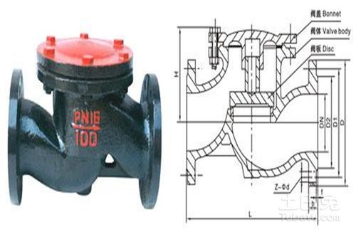 止回閥符號有什么意義(止回閥圖片符號是什么)(圖1)