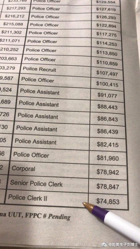 美国警察工资,介绍。