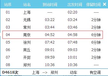 上海到郑州火车时刻表,从上海到郑州坐火车哪路最好？-第2张图片
