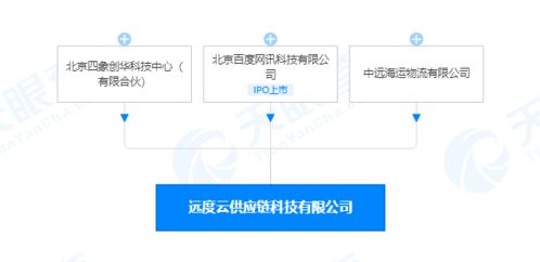 一个公司的注册资本什么时候可以取回？？？？？？