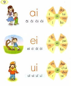 摩羯座的拼音和意义 摩羯座的拼音和意义怎么读