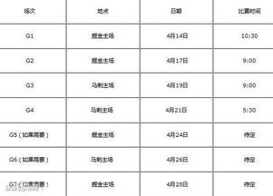 nbanba赛程schedule（nba比赛直播） 第1张