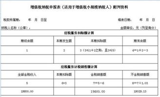 一般纳税人纳税申报表主表25项 期初未缴税款 本年累计是有那几个数组成的,谢谢 